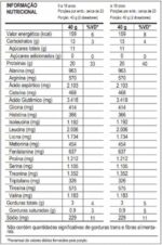 100% Whey Max Titanium x Dr. Peanut (900g), Paçoca - Imagem 2