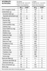 100% Whey Max Titanium x Dr. Peanut (900g), Sabor Avelã - Imagem 2