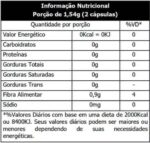 Termogenico Integralmédica Therma Pro Hardcore - 60 Cápsulas - Imagem 2
